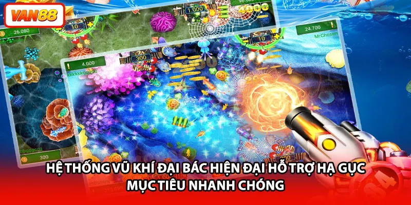 Hệ thống vũ khí đại bác hiện đại hỗ trợ hạ gục mục tiêu nhanh chóng